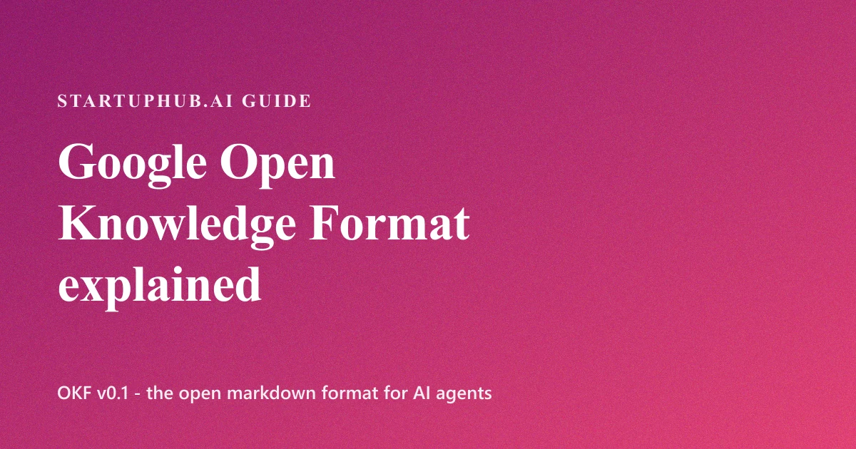 Google Open Knowledge Format (OKF) explained, the open Markdown format for AI agents
