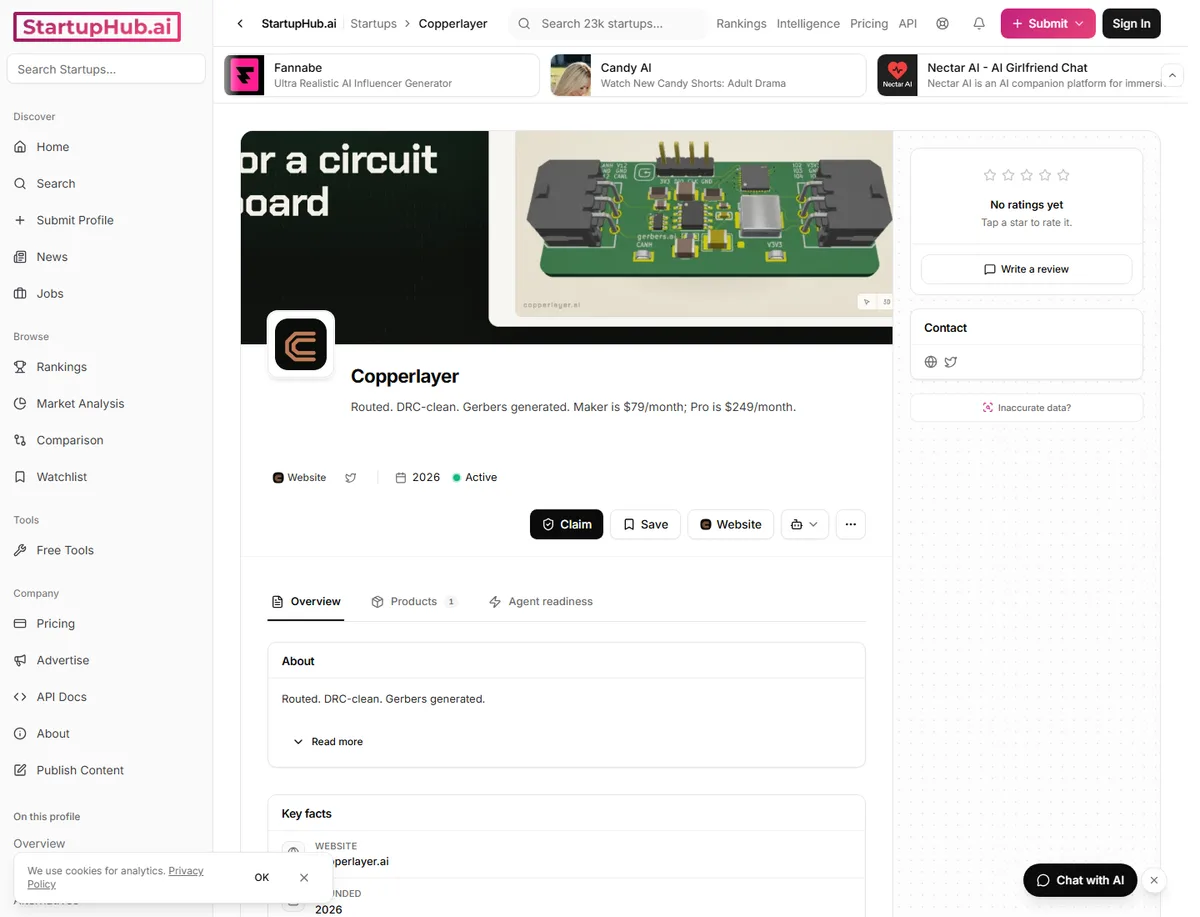 Copperlayer profile, a published Stealth Mode company, showing the header, star rating, and contact area.