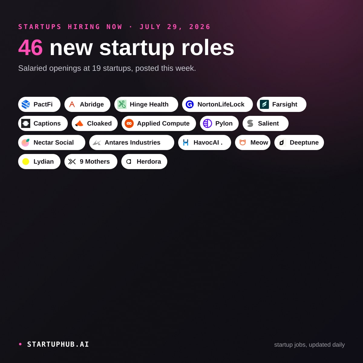 New Startup Jobs Today on StartupHub.ai: July 29, 2026