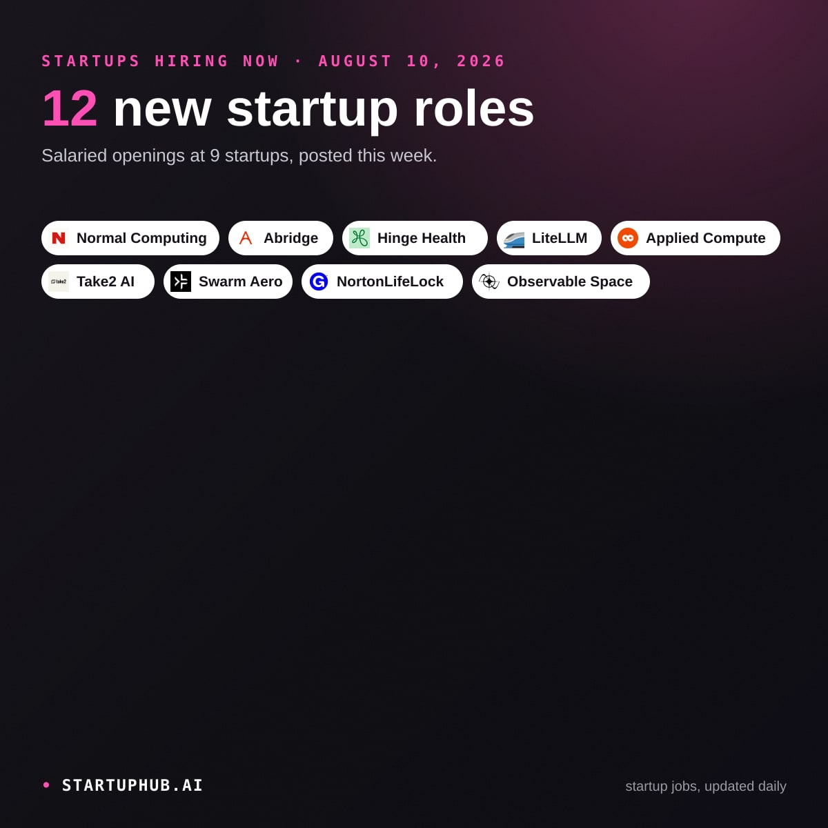 New Startup Jobs Today on StartupHub.ai: August 10, 2026