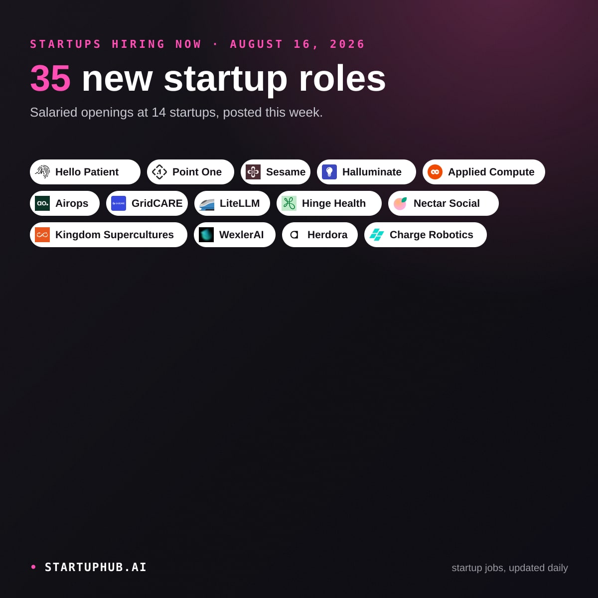 New Startup Jobs Today on StartupHub.ai: August 16, 2026