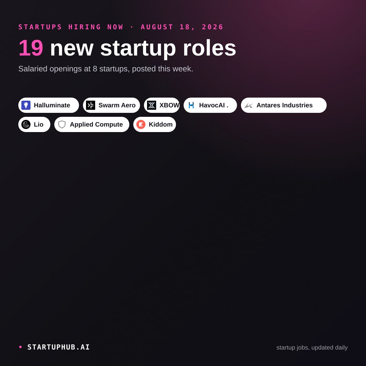 New Startup Jobs Today on StartupHub.ai: August 18, 2026