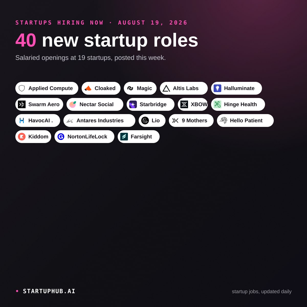 New Startup Jobs Today on StartupHub.ai: August 19, 2026