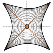Runstasis