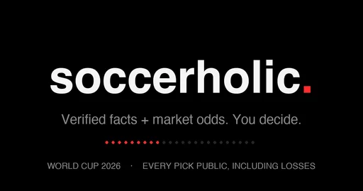 Soccerholic