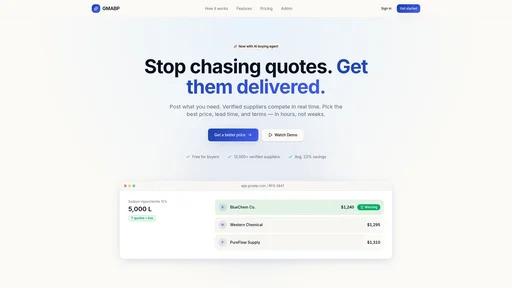 Priceq