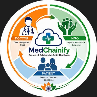 Medchainify