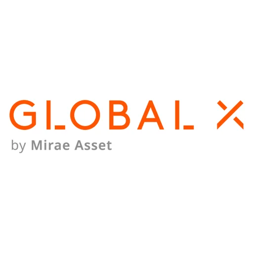 Global X China Clean Energy ETF