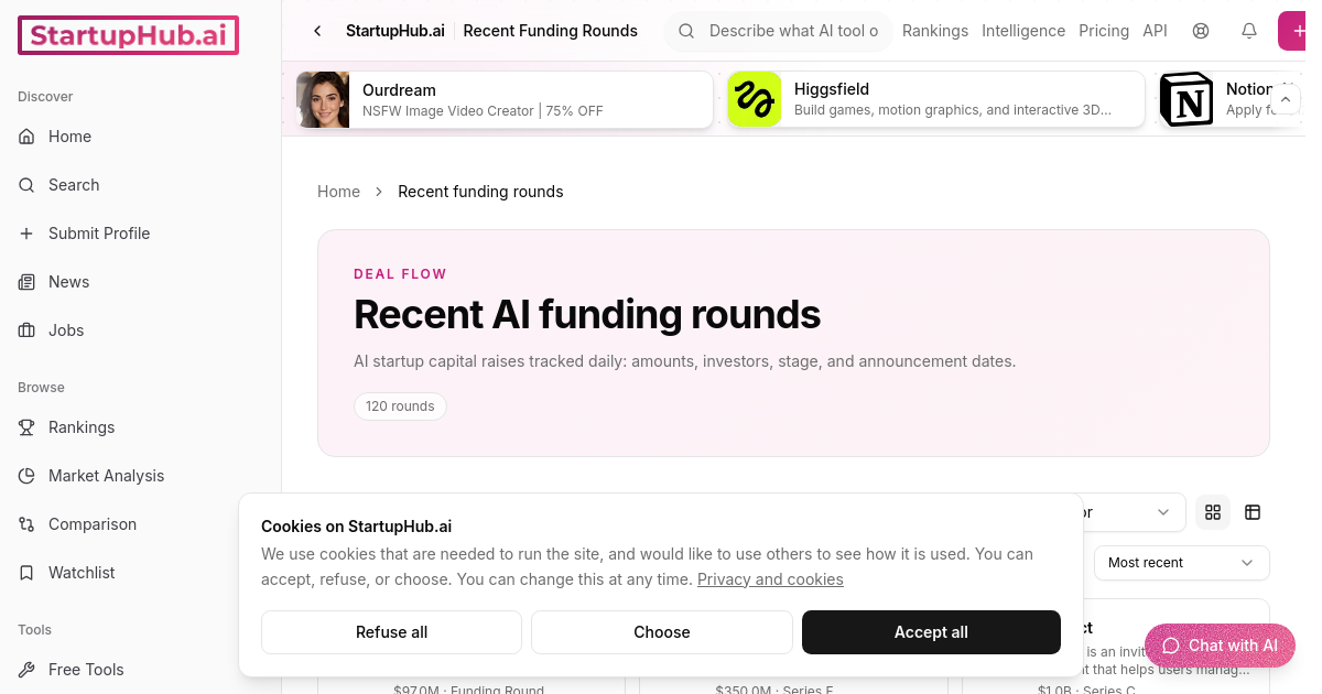 Raising An Object Recent AI Funding Rounds: Who Is Raising Capital Right Now | StartupHub.ai