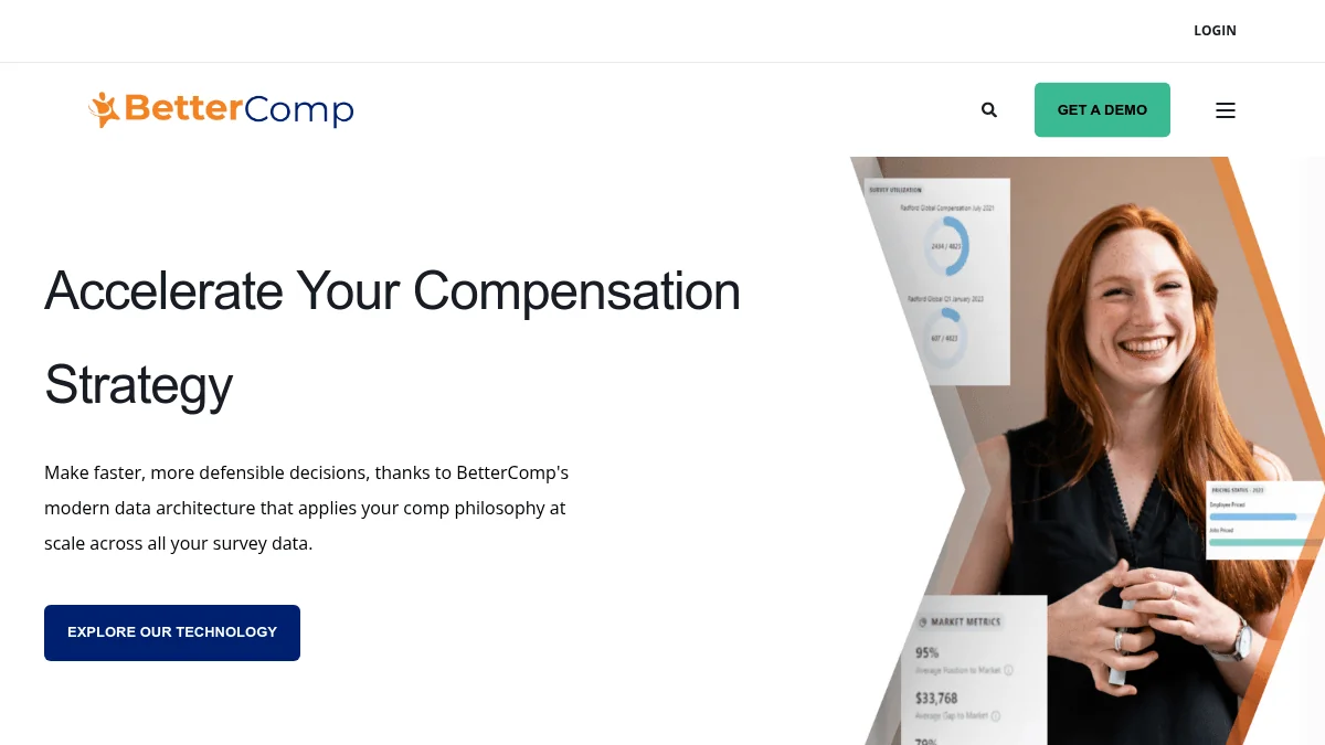 BetterComp Secures $33M Series A for AI Compensation Expansion