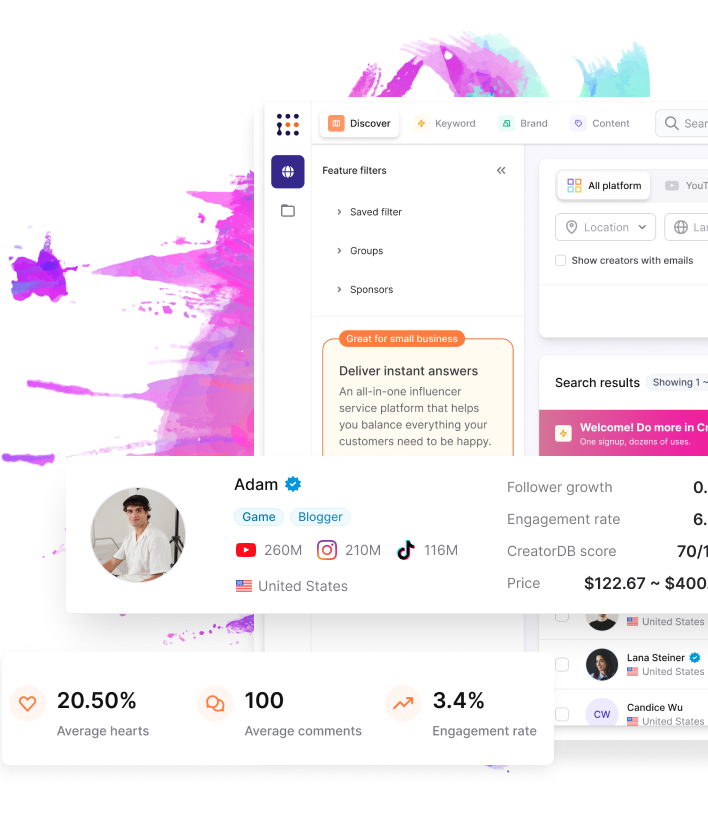 CreatorDB Secures $4.7M Series A for Global Creator AI