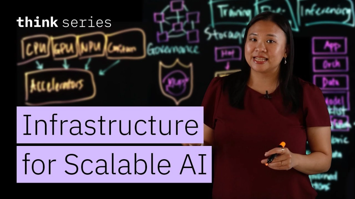 The Infrastructure Mandate for Scalable AI