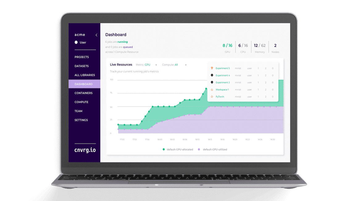 cnvrg.io Introduces New MLOps Dashboard to Fill Compute Utilization Gap for ML Workloads