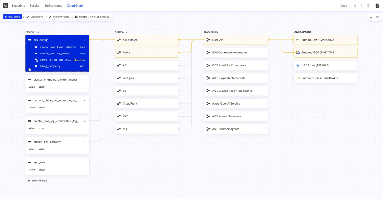 Bluebricks Raises $4.5M to Revolutionize Cloud Infrastructure ...