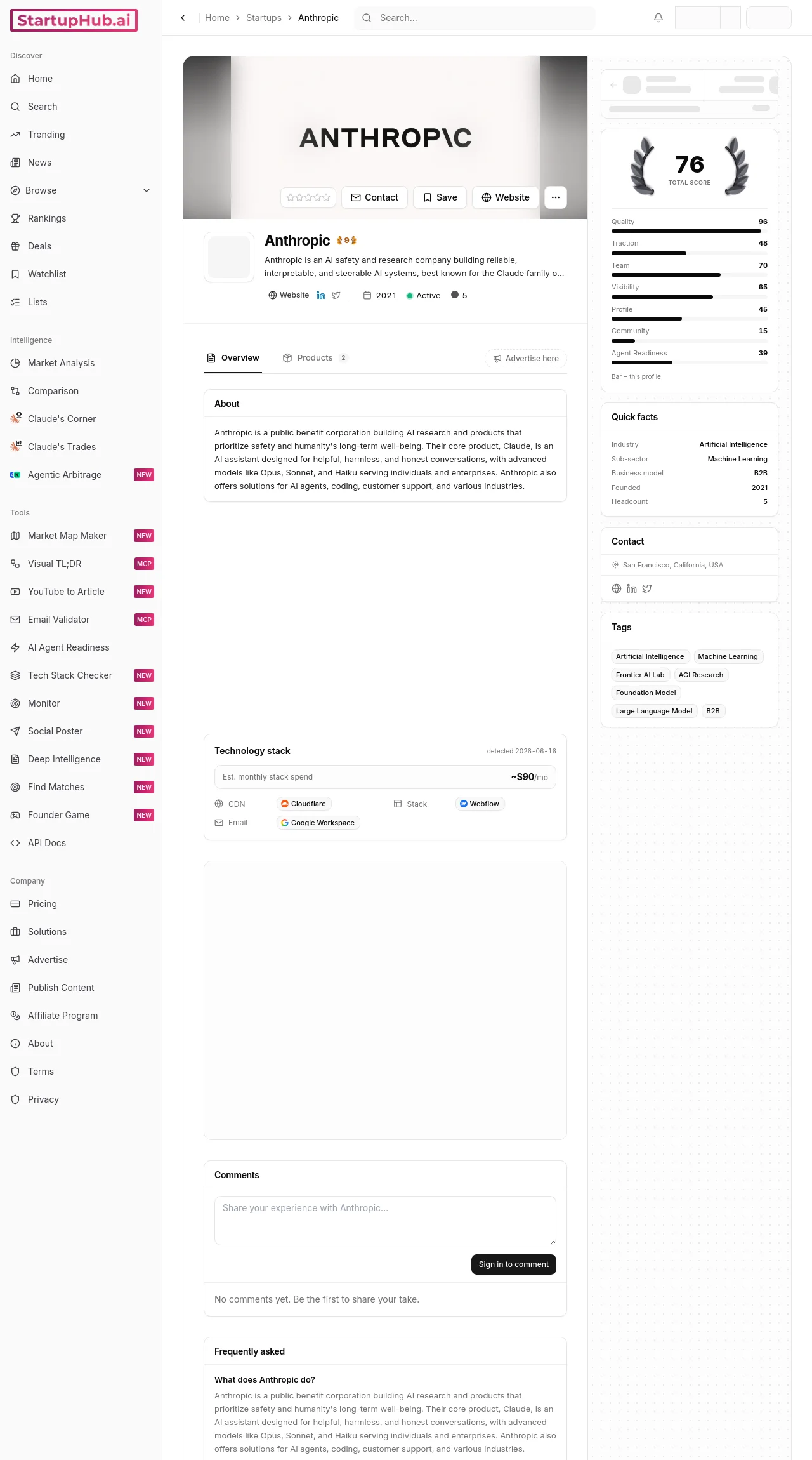 StartupHub.ai company profile with scores, technology stack, news mentions and funding history
