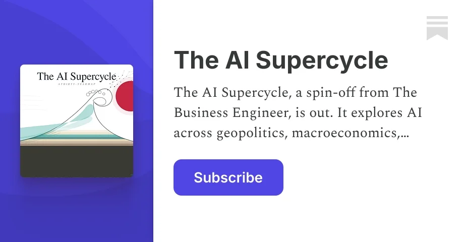 Thesupercycle header image