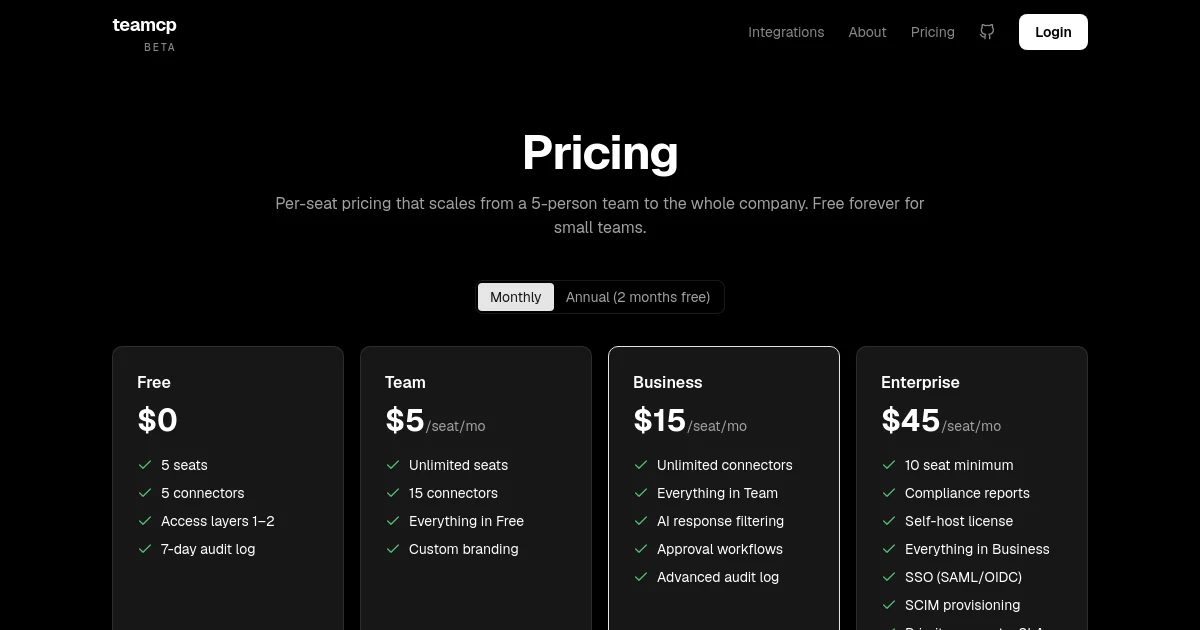 Teamcp pricing page
