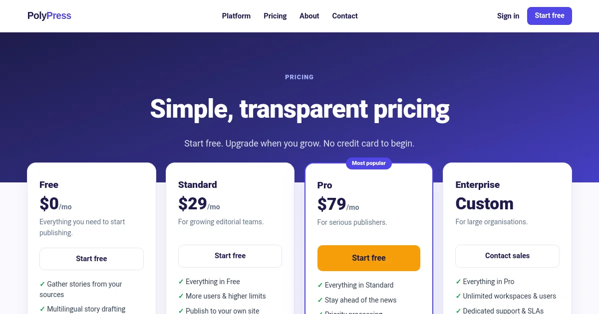 Polypress pricing page