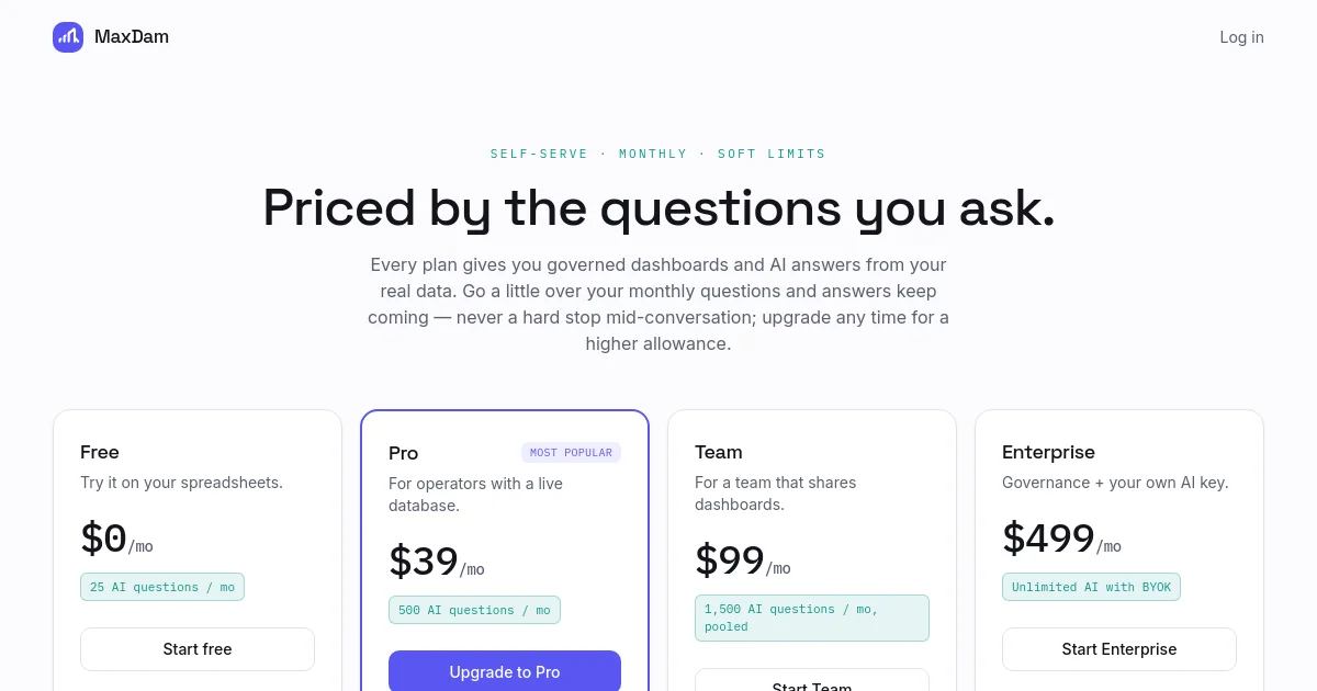 Maxdam pricing page