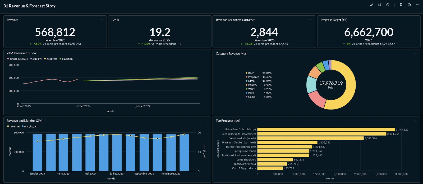 Clairvia Dev header image