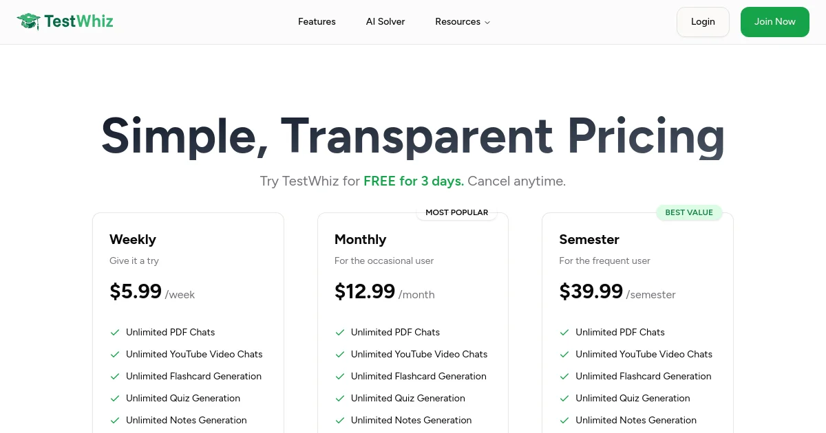 TestWhiz pricing page
