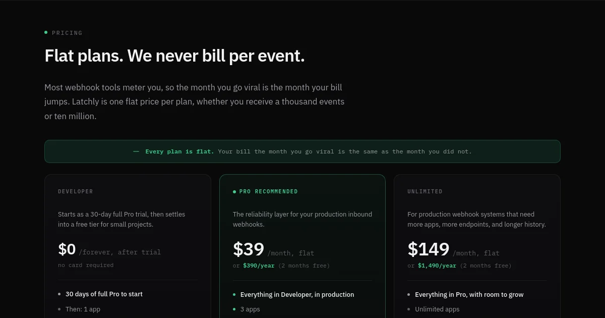 Latchly pricing page