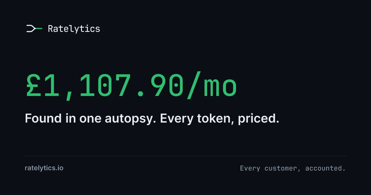 Ratelytics header image