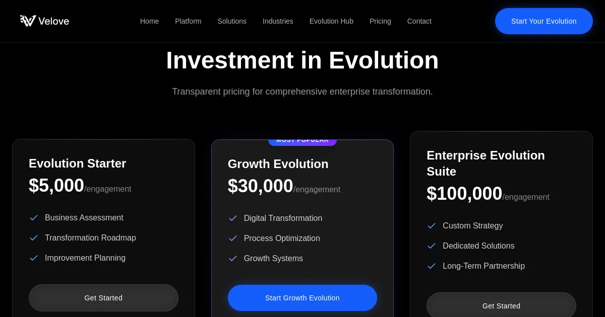 Velove pricing page