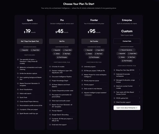Suprmind pricing page