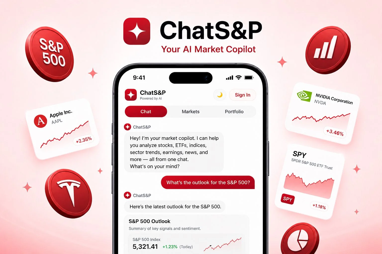 Chatstocks header image