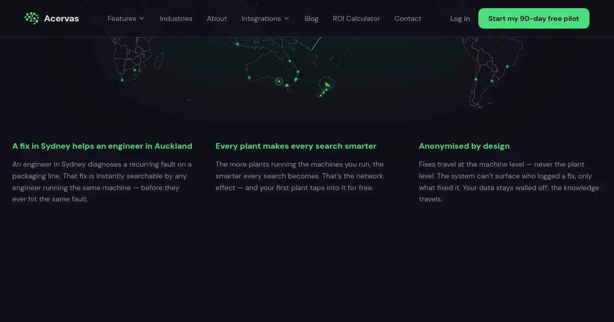 Acervas, . pricing page