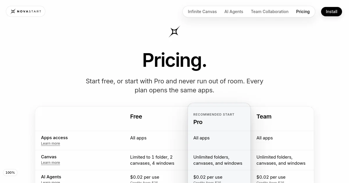 Novastart pricing page