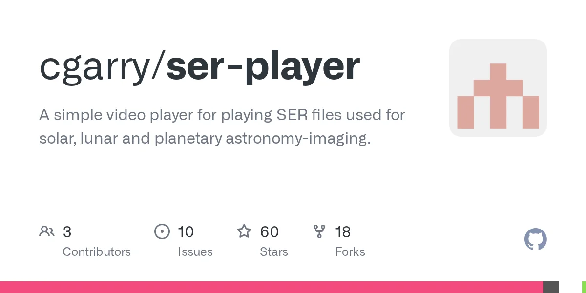 SerpLayer header image