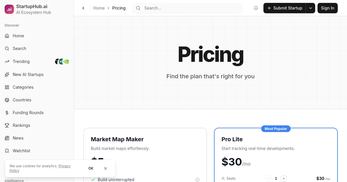 StartupHub.ai header image