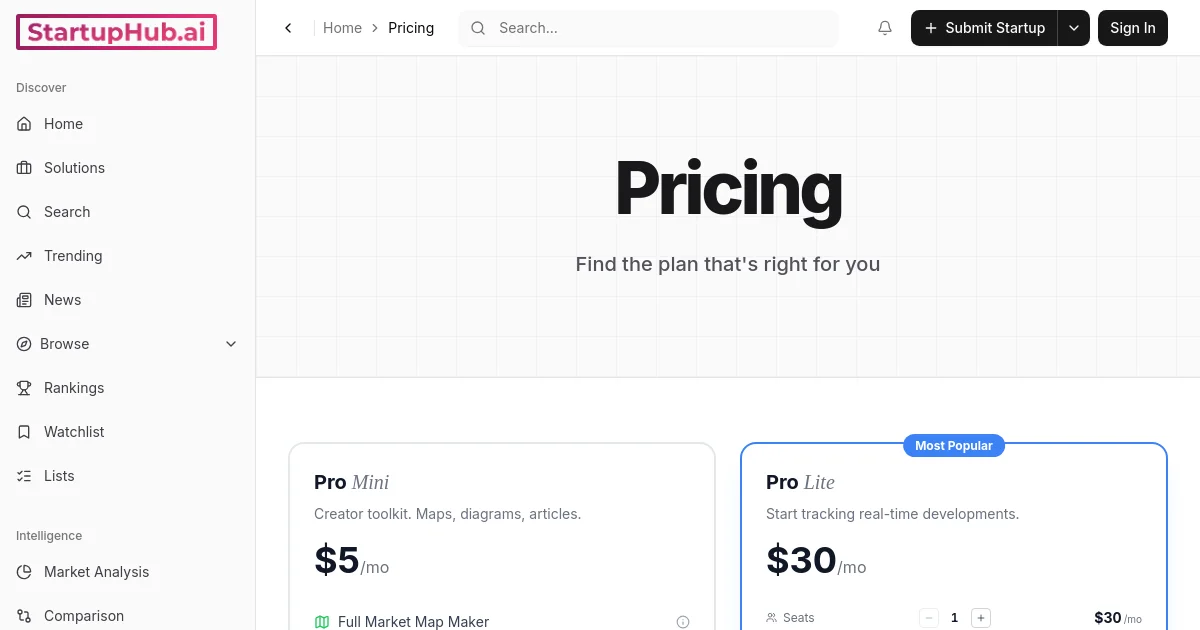 StartupHub.ai pricing page