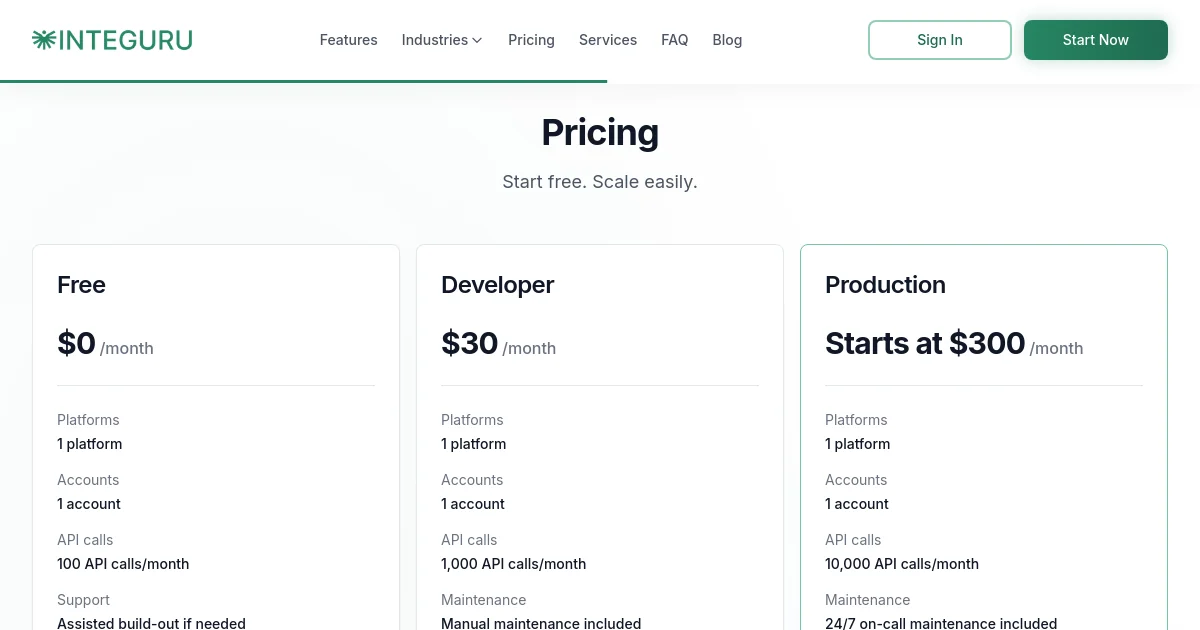 Integuru pricing page
