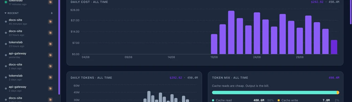 TokensLab header image