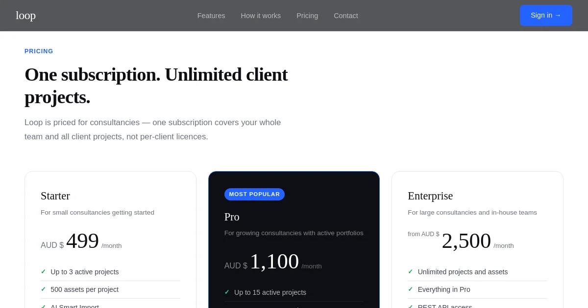 Loopassets pricing page