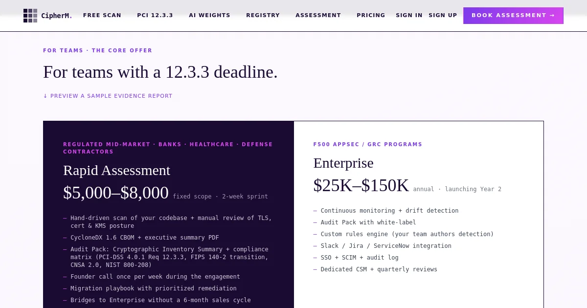 Cipherm pricing page