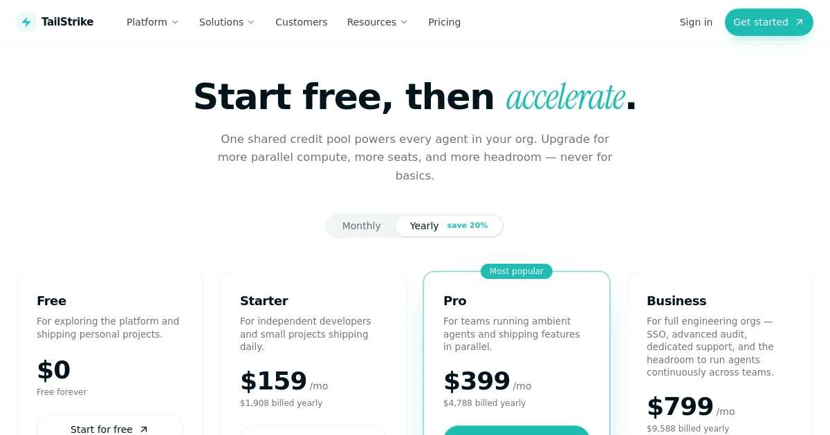 Tailstrike pricing page