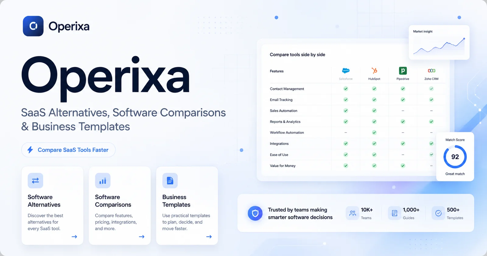 Operixa header image