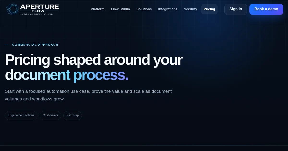 Aperture Flow pricing page