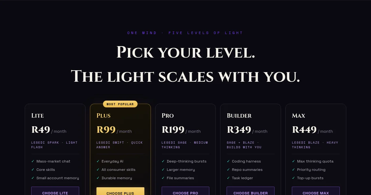 Malesedi pricing page