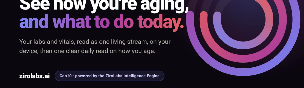 Zirolabs header image
