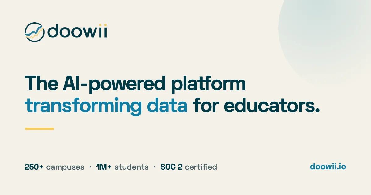 Doowii header image