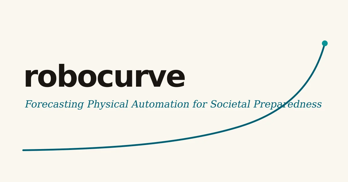 Robocurve header image