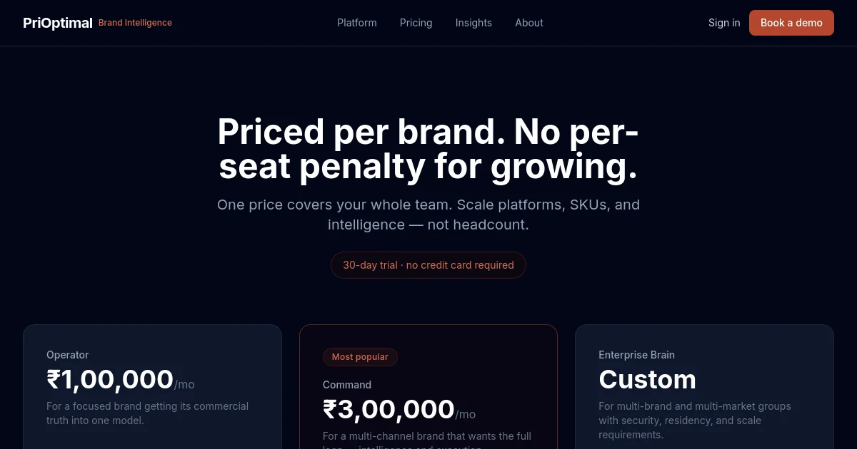 Prioptimal pricing page