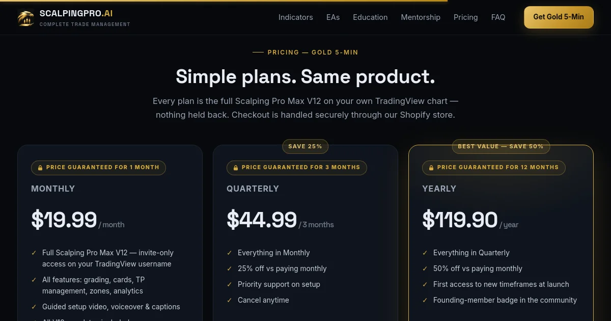 Scalpingpro pricing page