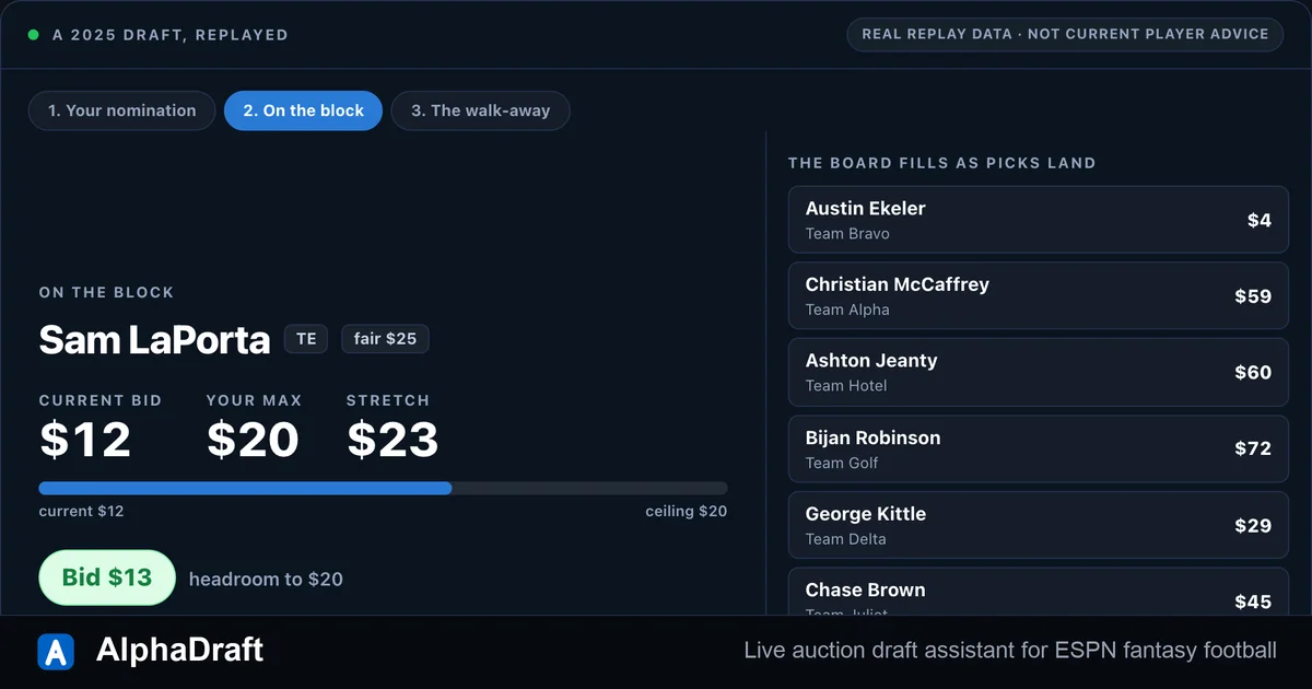 Alphadraft header image