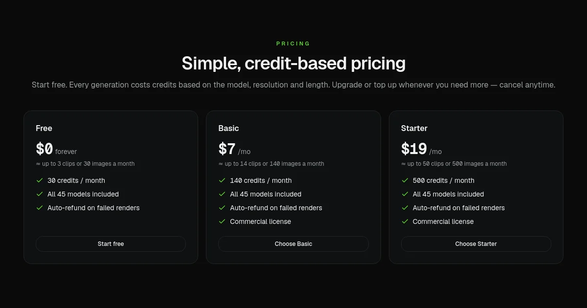 Clipmix pricing page